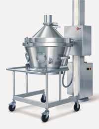 Product Handling